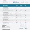 Small Business Invoice Template (ESP & PSD Files)