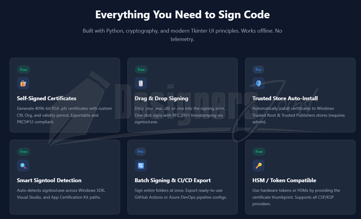 Code Signing Toolkit | Sign Windows EXE, DLL & MSI Files with RFC 3161 Timestamping 2 Screenshot 2026 05 28 190504 1